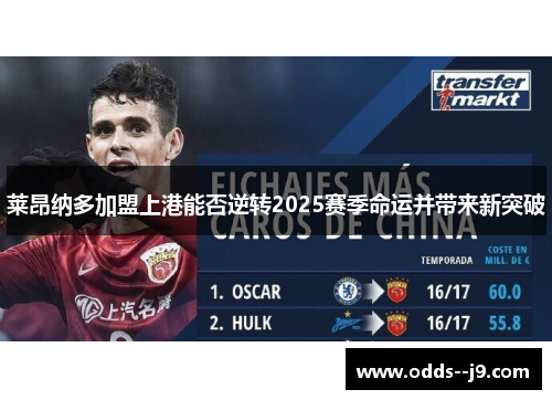 莱昂纳多加盟上港能否逆转2025赛季命运并带来新突破