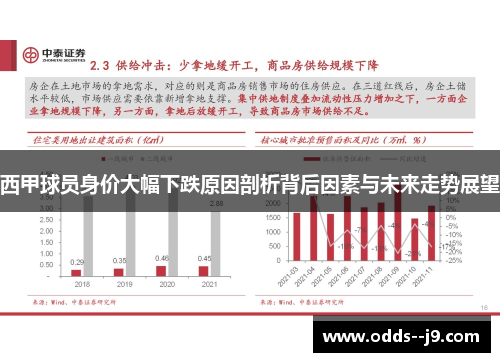 西甲球员身价大幅下跌原因剖析背后因素与未来走势展望