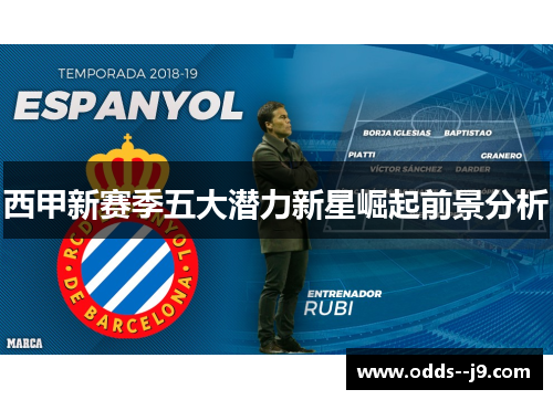 西甲新赛季五大潜力新星崛起前景分析