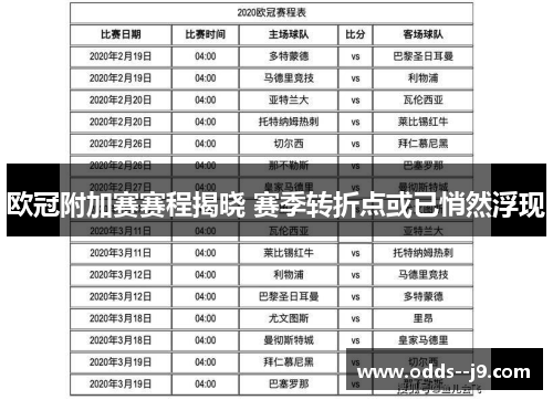 欧冠附加赛赛程揭晓 赛季转折点或已悄然浮现 欧冠附加赛赛程揭晓 赛季转折点或已悄然浮现