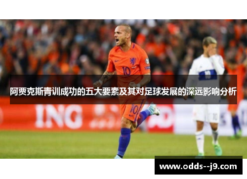 阿贾克斯青训成功的五大要素及其对足球发展的深远影响分析 阿贾克斯青训成功的五大要素及其对足球发展的深远影响分析