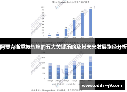 阿贾克斯重振辉煌的五大关键策略及其未来发展路径分析 阿贾克斯重振辉煌的五大关键策略及其未来发展路径分析